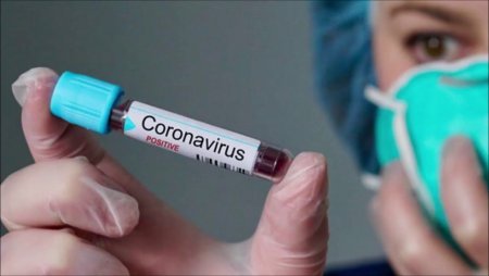 Оперативные данные по ситуации с новой коронавирусной инфекцией (COVID-19) в Оренбургской области по состоянию на 26.11.2020 г.