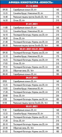 Расписание сеансов в кинотеатре Юнность с 31.12.2020 по 05.01.2020