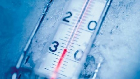 Предупреждение о неблагоприятном явлении погоды на территории Оренбургской области на 15 февраля 2021 года
