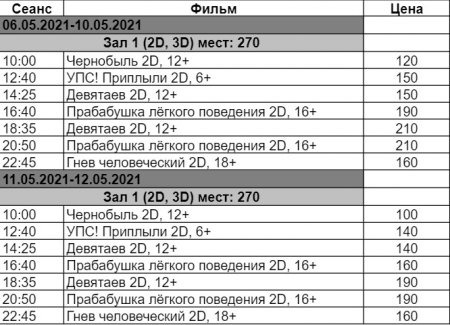 Расписание сеансов в кинотеатре Юнность с  06.05.2021 по 12.05.2021